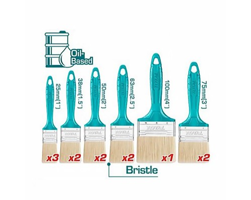 Набор малярнах кистей TOTAL THT84501201 (12шт)