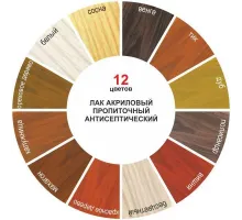 ЛАКИ, ПРОПИТКИ